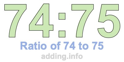 Ratio of 74 to 75 Ratio of 74 to 75