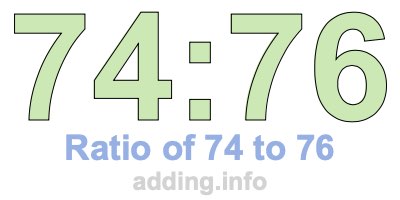 Ratio of 74 to 76 Ratio of 74 to 76