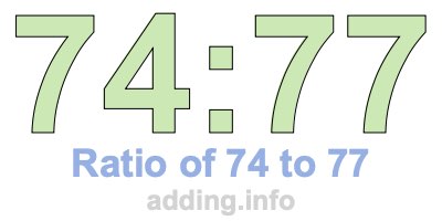 Ratio of 74 to 77 Ratio of 74 to 77