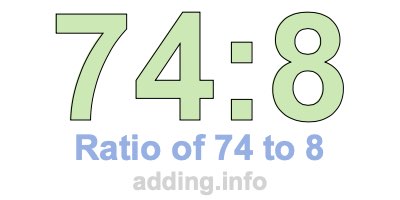 Ratio of 74 to 8 Ratio of 74 to 8