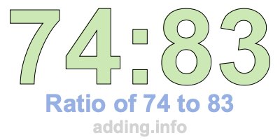 Ratio of 74 to 83