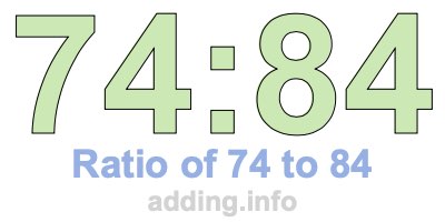 Ratio of 74 to 84