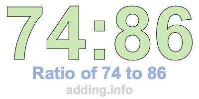 Ratio of 74 to 86 Ratio of 74 to 86