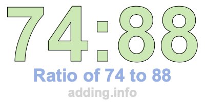 Ratio of 74 to 88 Ratio of 74 to 88