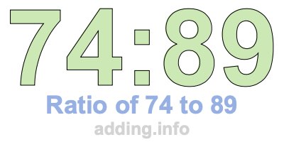 Ratio of 74 to 89 Ratio of 74 to 89