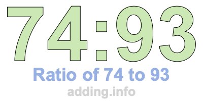 Ratio of 74 to 93 Ratio of 74 to 93