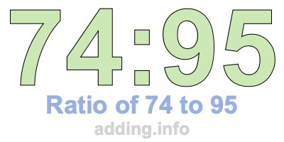 Ratio of 74 to 95
