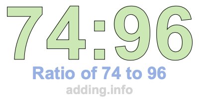 Ratio of 74 to 96 Ratio of 74 to 96