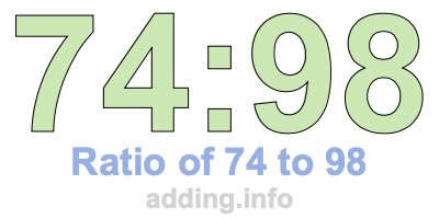 Ratio of 74 to 98 Ratio of 74 to 98