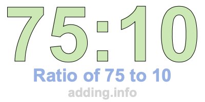 Ratio of 75 to 10 Ratio of 75 to 10
