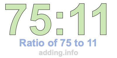 Ratio of 75 to 11 Ratio of 75 to 11