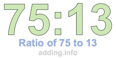 Ratio of 75 to 13 Ratio of 75 to 13