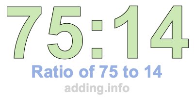 Ratio of 75 to 14 Ratio of 75 to 14