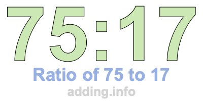 Ratio of 75 to 17 Ratio of 75 to 17