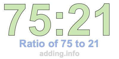 Ratio of 75 to 21 Ratio of 75 to 21