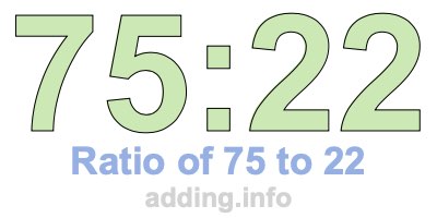Ratio of 75 to 22 Ratio of 75 to 22