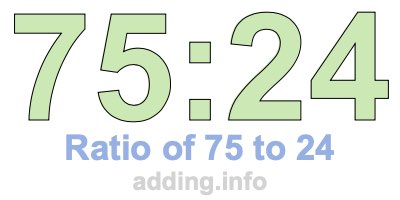 Ratio of 75 to 24 Ratio of 75 to 24