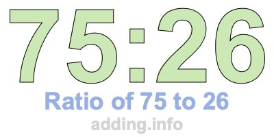 Ratio of 75 to 26 Ratio of 75 to 26