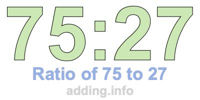Ratio of 75 to 27 Ratio of 75 to 27