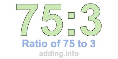 Ratio of 75 to 3