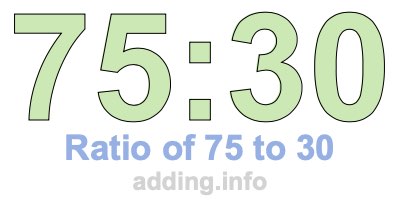 Ratio of 75 to 30 Ratio of 75 to 30
