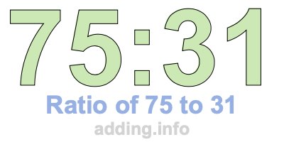 Ratio of 75 to 31 Ratio of 75 to 31