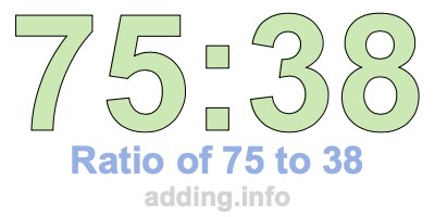 Ratio of 75 to 38 Ratio of 75 to 38