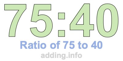 Ratio of 75 to 40