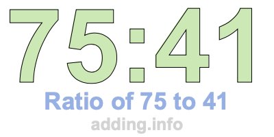 Ratio of 75 to 41 Ratio of 75 to 41