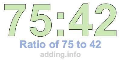Ratio of 75 to 42 Ratio of 75 to 42