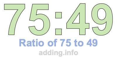 Ratio of 75 to 49 Ratio of 75 to 49