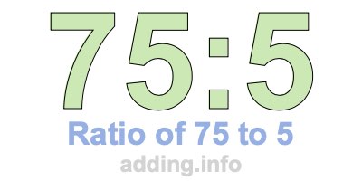 Ratio of 75 to 5 Ratio of 75 to 5