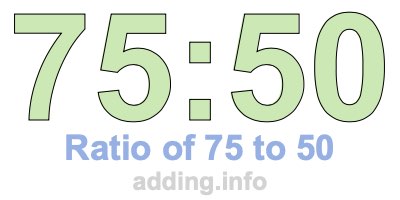 Ratio of 75 to 50