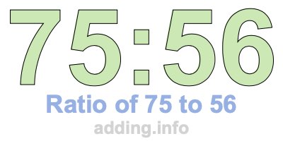 Ratio of 75 to 56 Ratio of 75 to 56