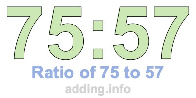 Ratio of 75 to 57 Ratio of 75 to 57