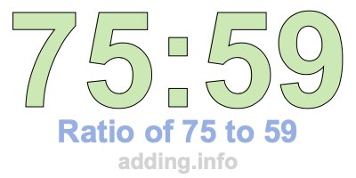 Ratio of 75 to 59 Ratio of 75 to 59