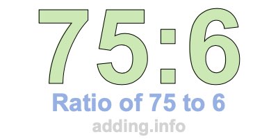Ratio of 75 to 6 Ratio of 75 to 6