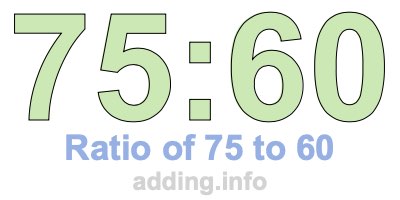 Ratio of 75 to 60 Ratio of 75 to 60