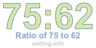 Ratio of 75 to 62 Ratio of 75 to 62