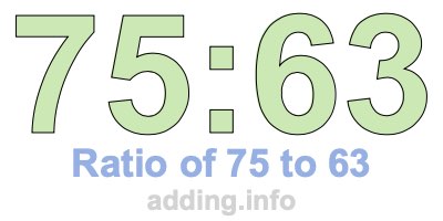 Ratio of 75 to 63 Ratio of 75 to 63