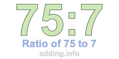 Ratio of 75 to 7 Ratio of 75 to 7