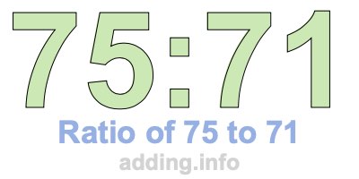 Ratio of 75 to 71 Ratio of 75 to 71