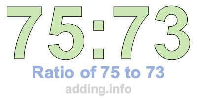 Ratio of 75 to 73 Ratio of 75 to 73