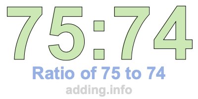 Ratio of 75 to 74 Ratio of 75 to 74