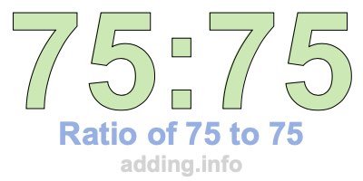 Ratio of 75 to 75 Ratio of 75 to 75