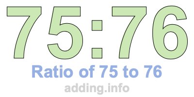 Ratio of 75 to 76 Ratio of 75 to 76