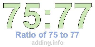 Ratio of 75 to 77 Ratio of 75 to 77