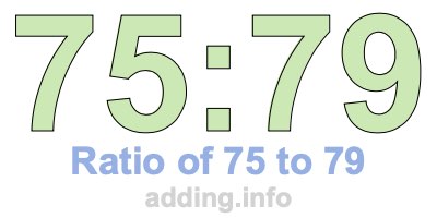 Ratio of 75 to 79 Ratio of 75 to 79