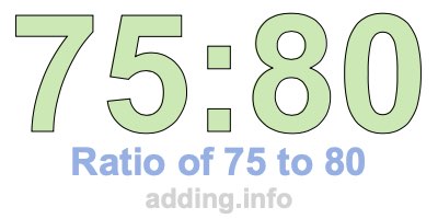 Ratio of 75 to 80 Ratio of 75 to 80