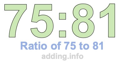 Ratio of 75 to 81 Ratio of 75 to 81